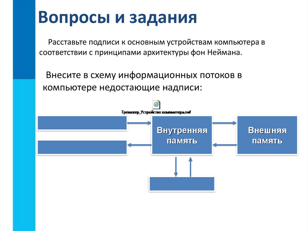 Архитектура компьютера от фон неймановской до современной презентация