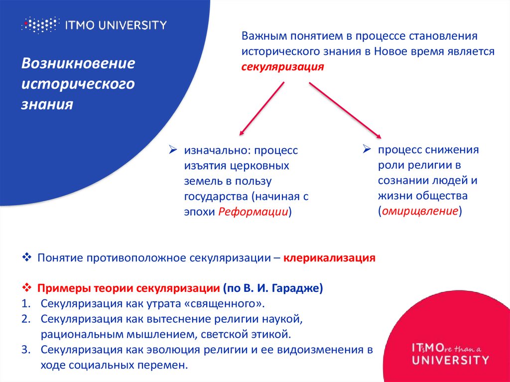 Условия на знание исторических