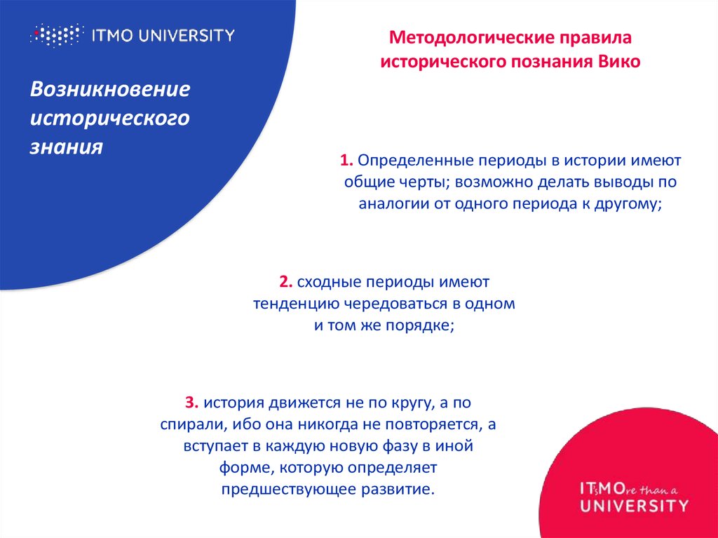 Возникновение исторического знания