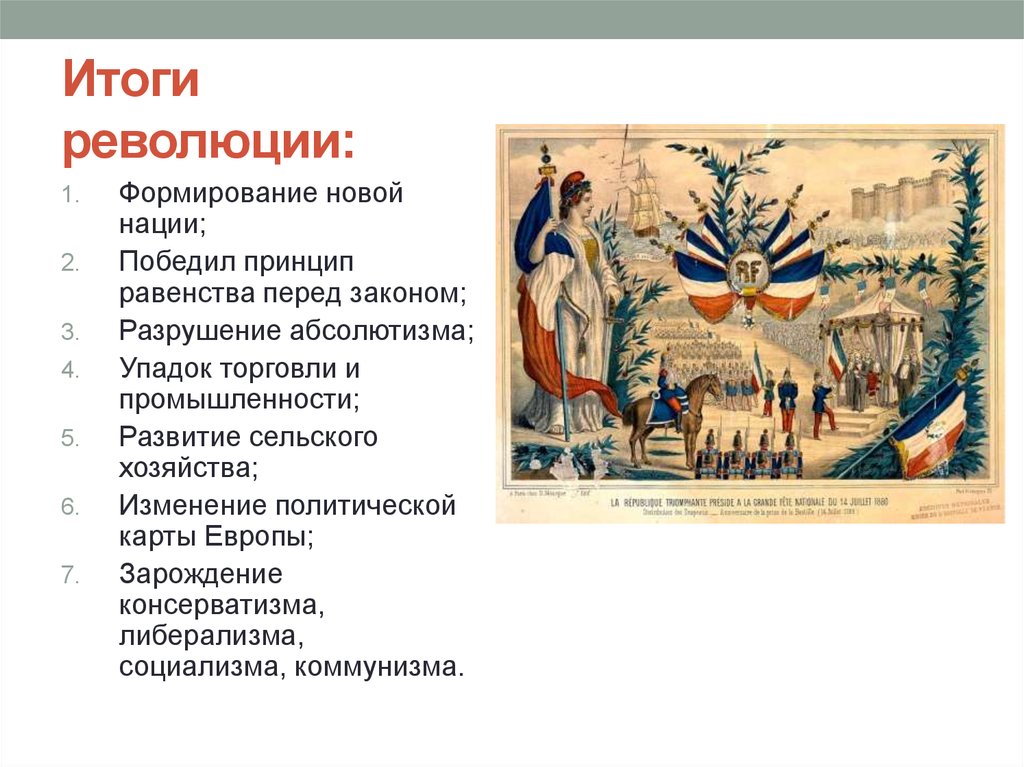 Итоги революции 8 класс. Итоги французской революции 1789-1799. Итоги Великой французской революции. Итоги французской революции 1789-1799 кратко. Итоги французской революции 18 века.