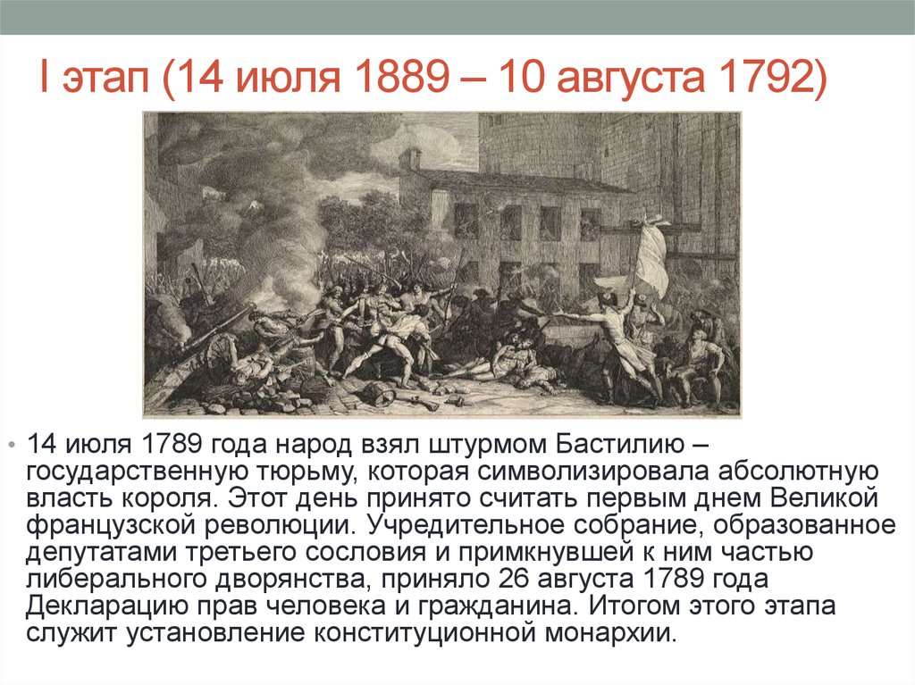 Начало революционных войн во франции год. 10 Августа 1792. Восстание 10 августа 1792. 11 Июля 1792 года. Декларация 1789 года во Франции.