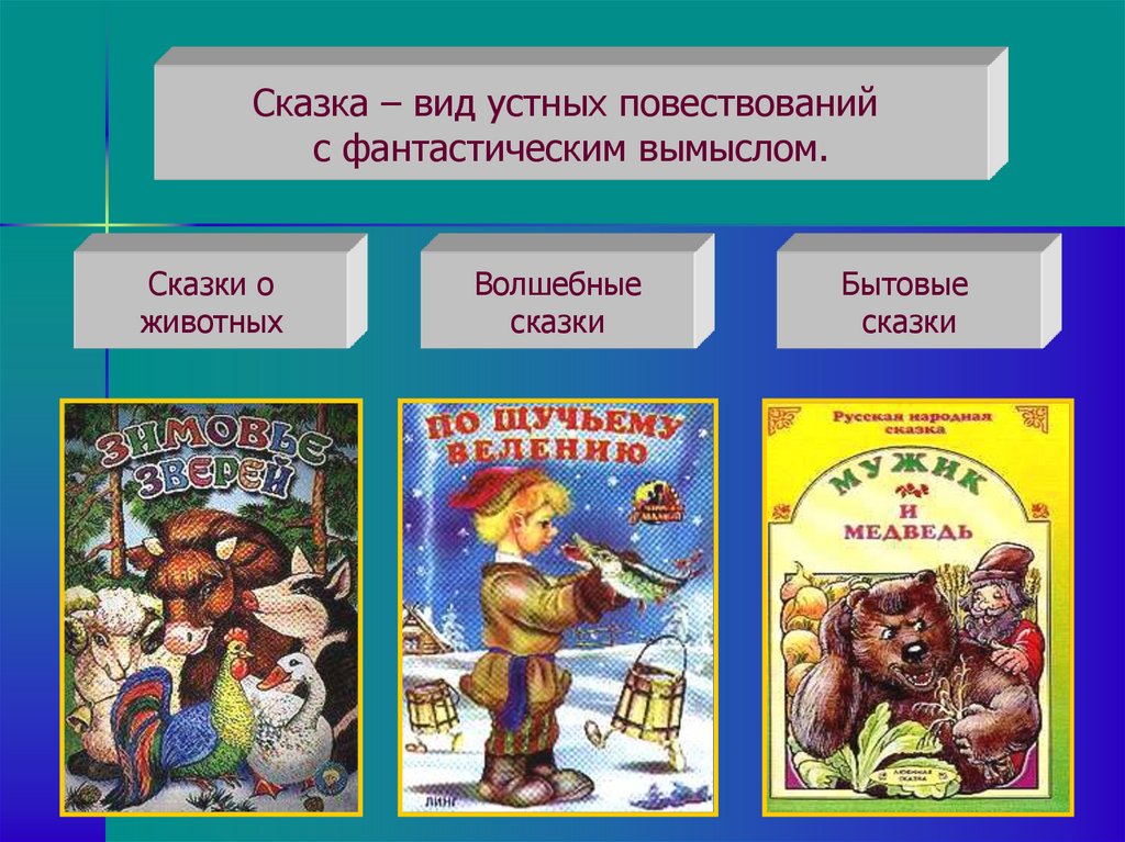 Вспомните какие бывают сказки дополните схему и приведите примеры сказки бывают