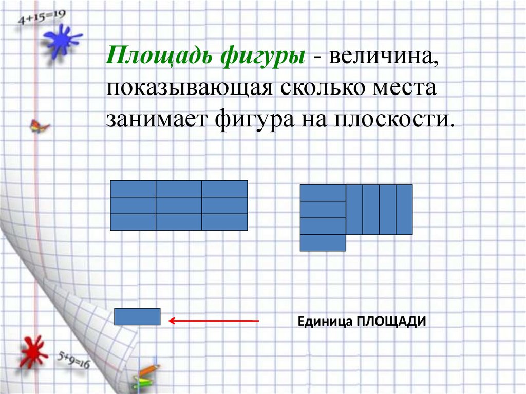 Что показывает площадь. Площадь это величина которая показывает. Величины площади. Площади фигур на плоскости. Площадь это 3 класс.