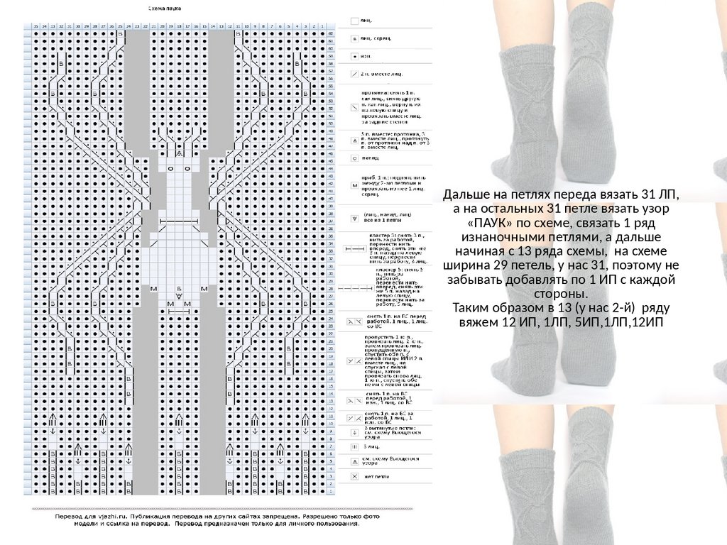 Татьяна вьюга вязаные носки спицами со схемами и описанием