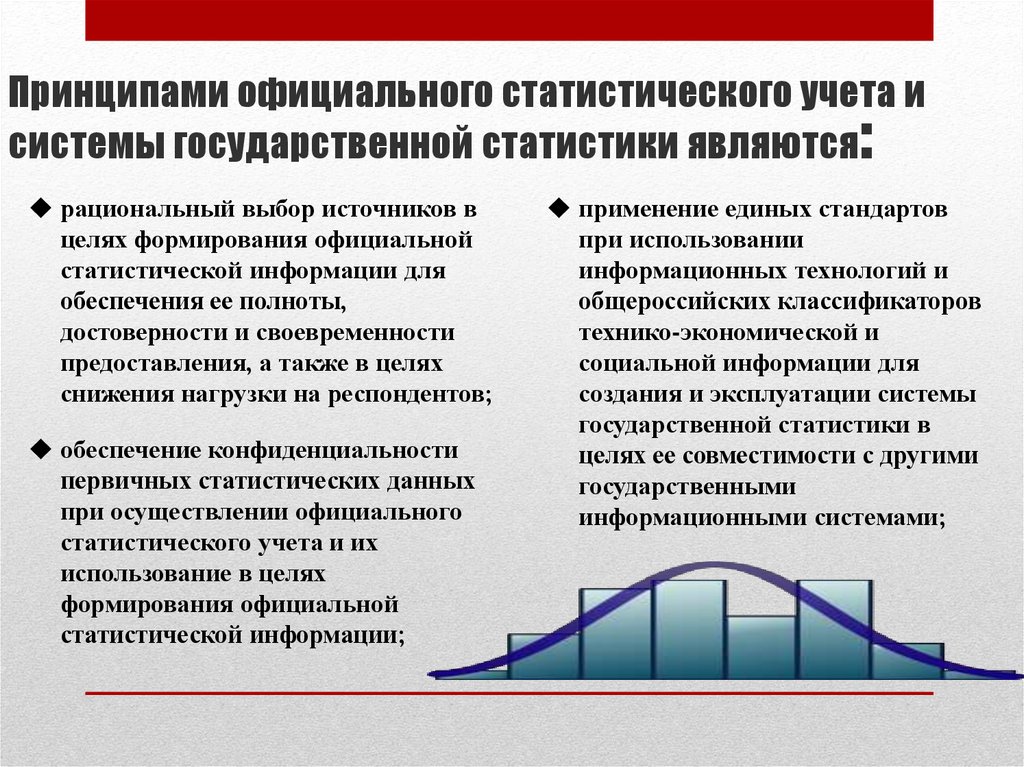 Принцип эксплуатации. Принципы официальной статистики. Принципы статистического учета. Принципы организации государственной статистике. Принципы организации статистики в РФ.