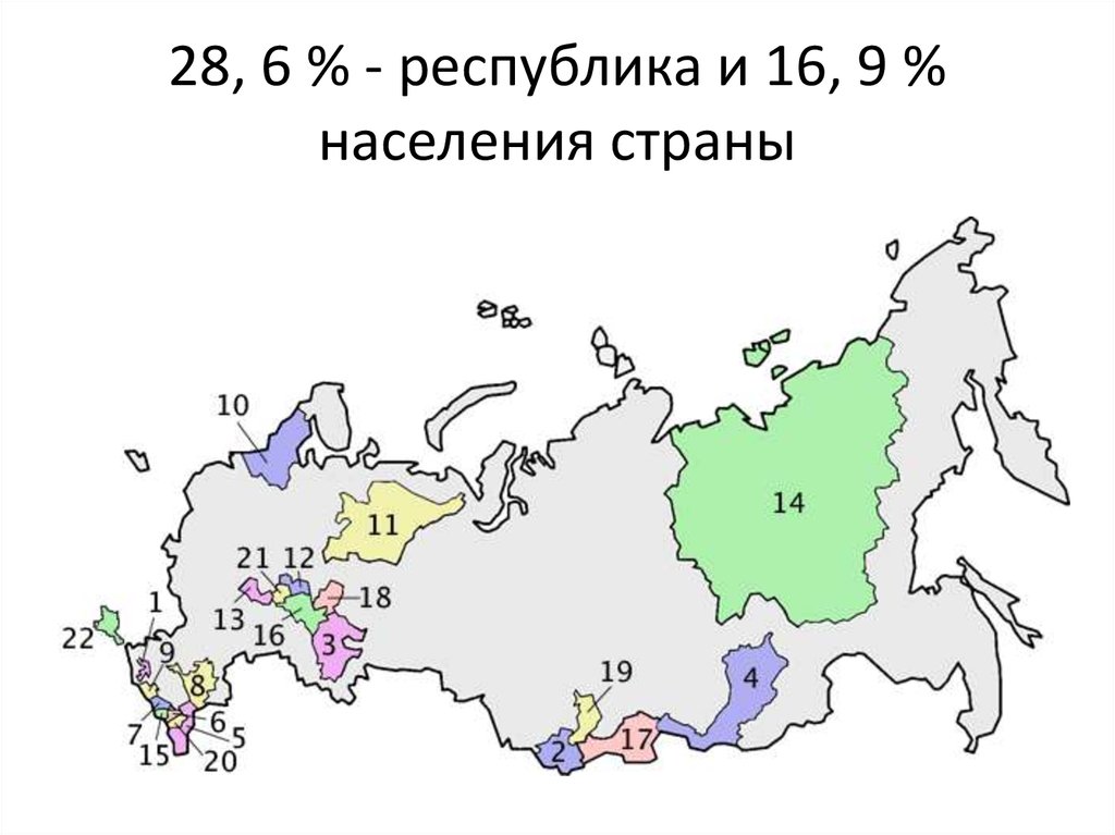 Карта республик рф