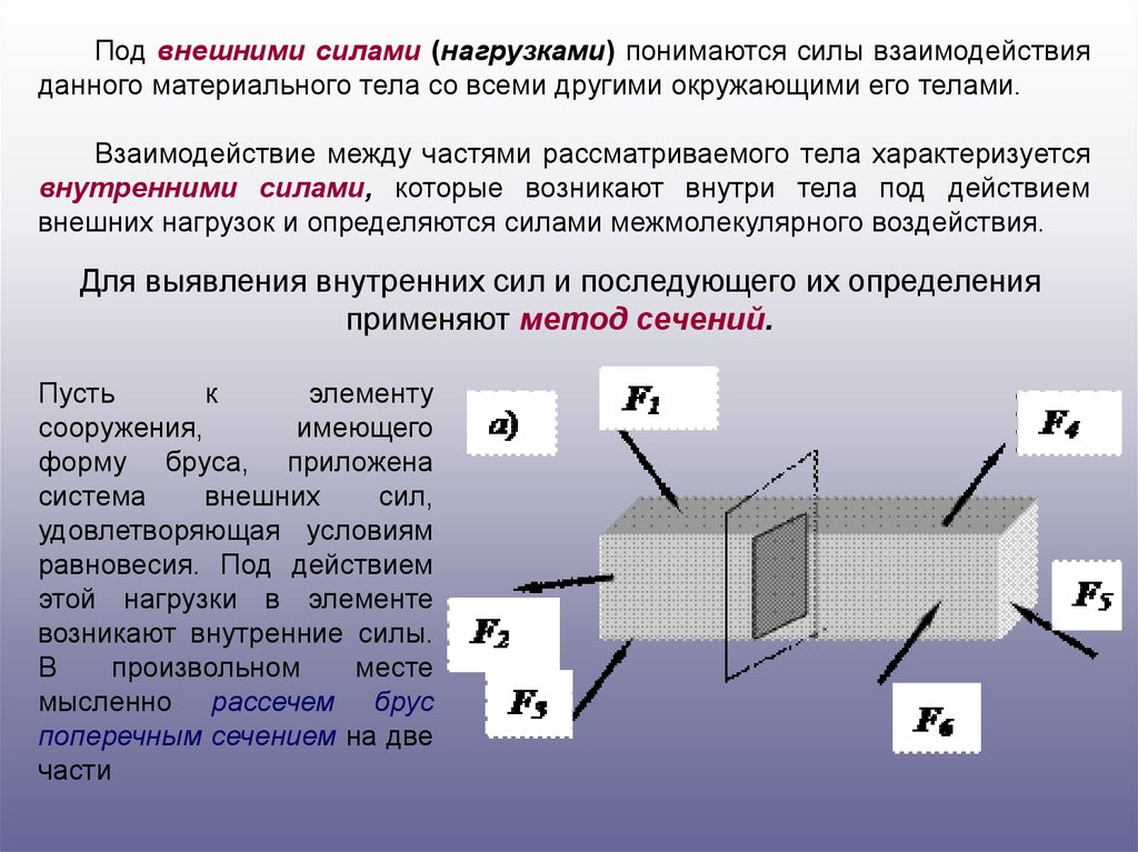 Сопротивление материалов презентация