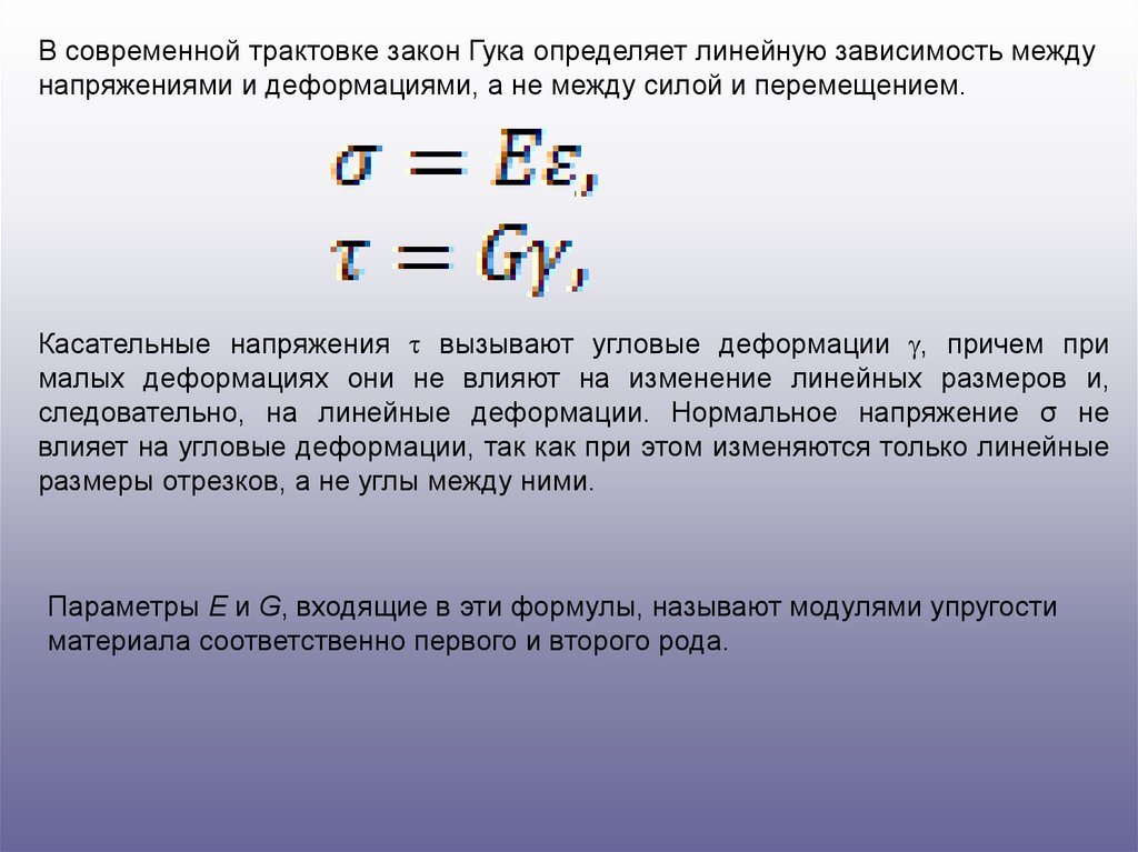 Проект закон гука