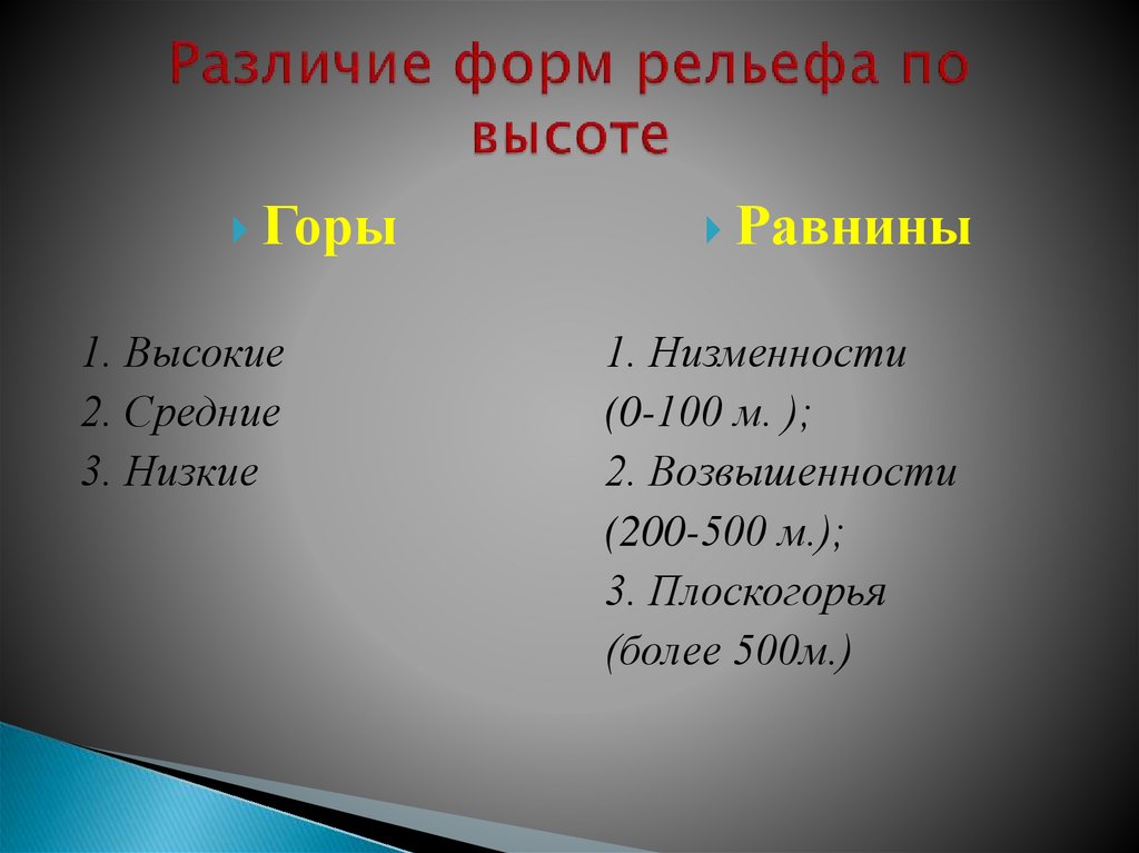 Практическая работа объяснение особенностей рельефа. Классификация форм рельефа по высоте и примеры. Форма рельефа Москвы. Название форм рельефа Индии. Рельефы России названия.