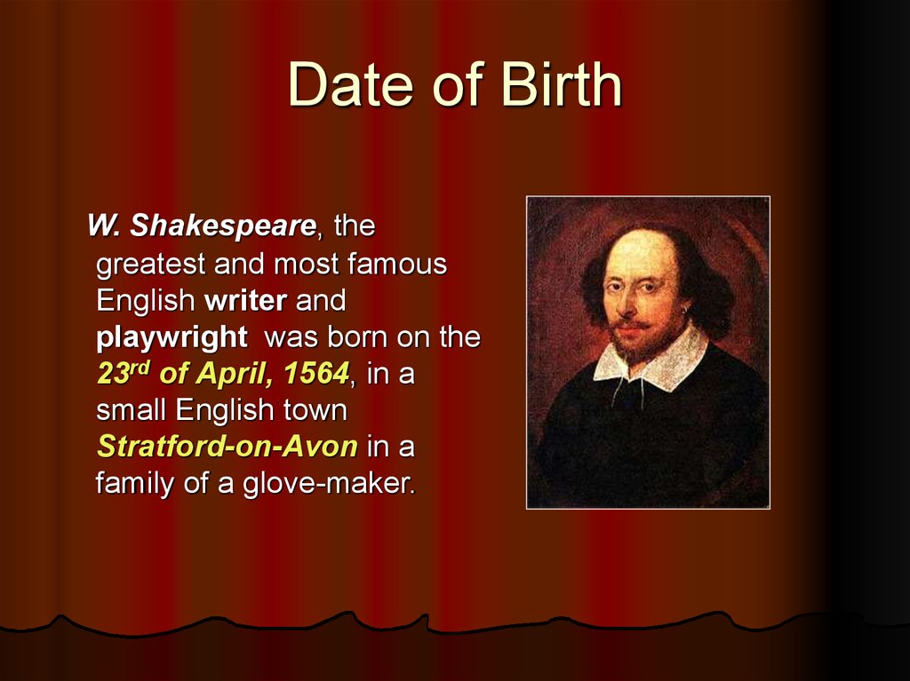 Date of Birth