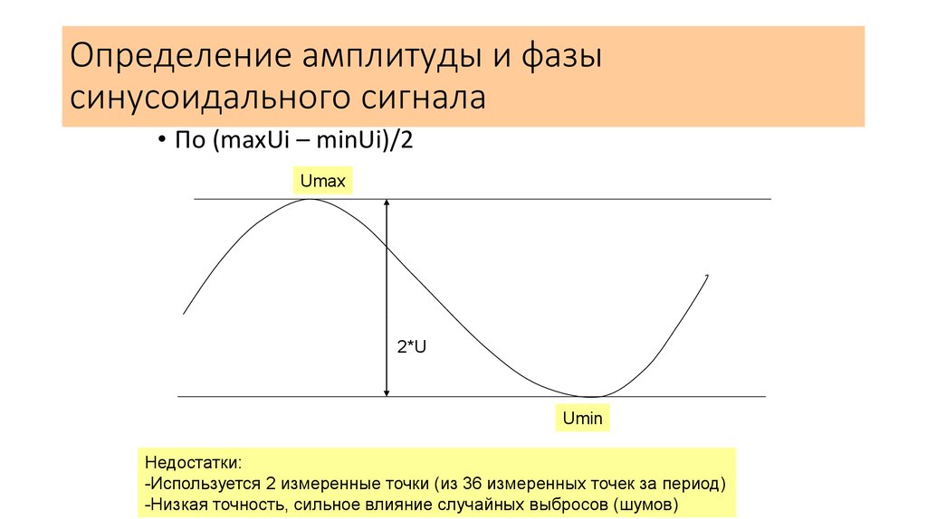 Определение фазы. Как определить амплитуду сигнала. Как определить фазу синусоидального сигнала. Размах синусоидального сигнала. Амплитуда синусоидального сигнала.