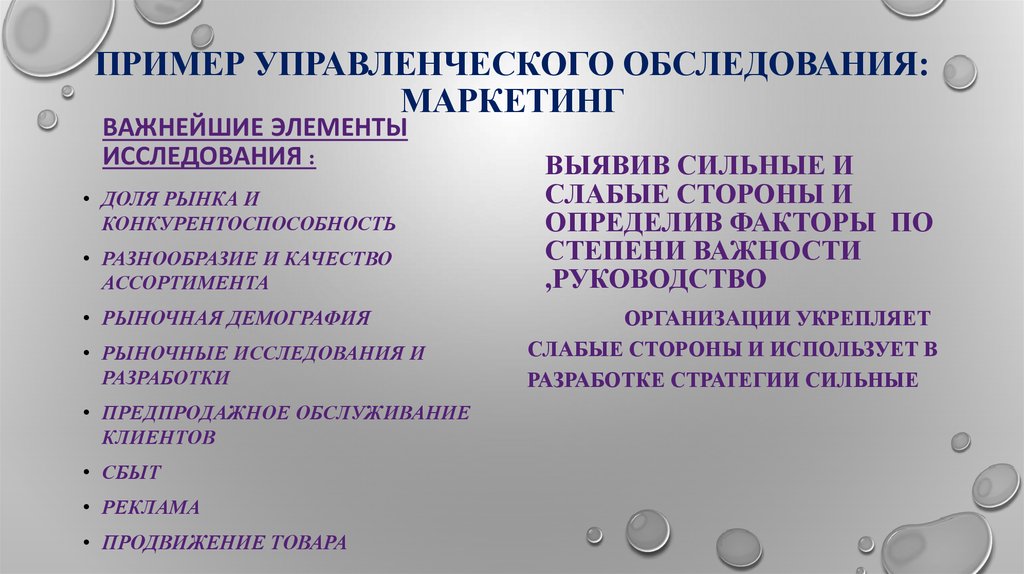 Управленческий пример. Пример управленческого обследования. Управленческое обследование фирмы. 5 Функций управленческого обследования.