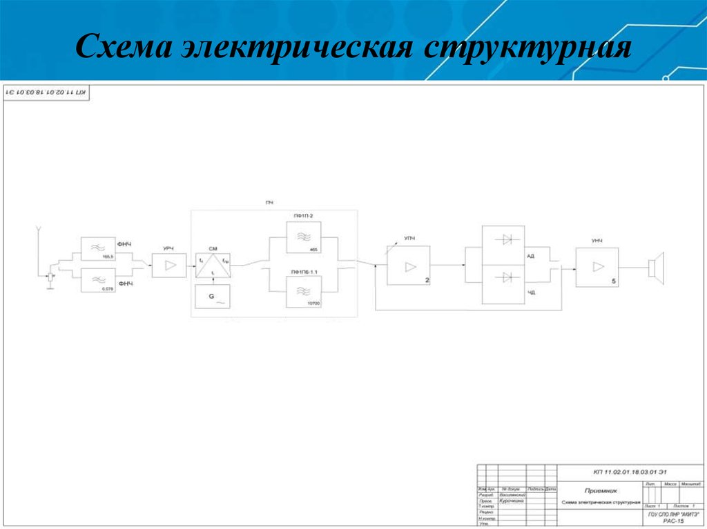 Схема электрическая структура