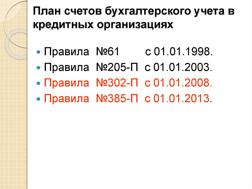 План счетов бухгалтерского учета в кредитных организациях