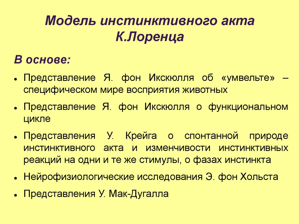 Теория агрессии лоренца презентация