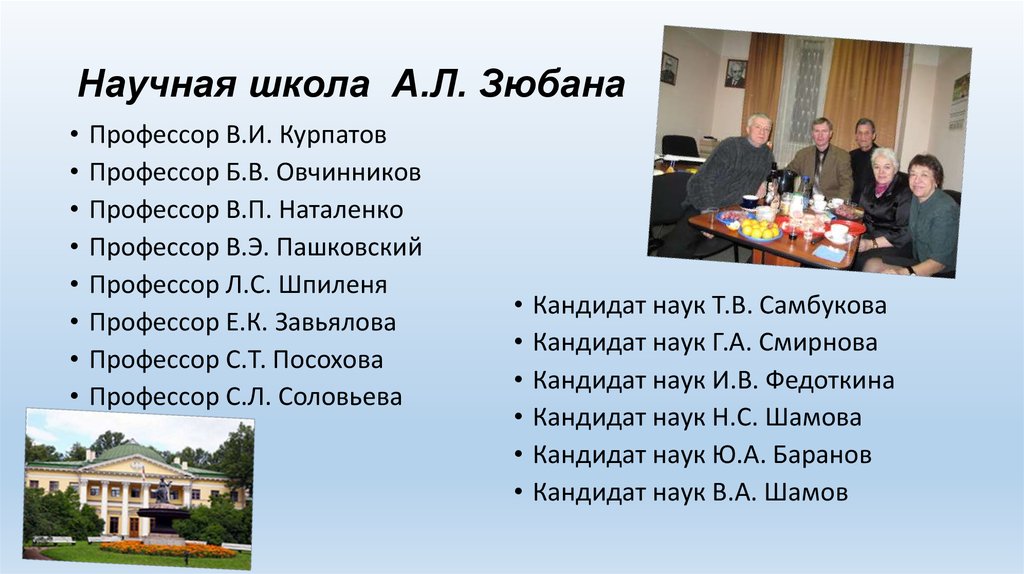 Научная школа А.Л. Зюбана