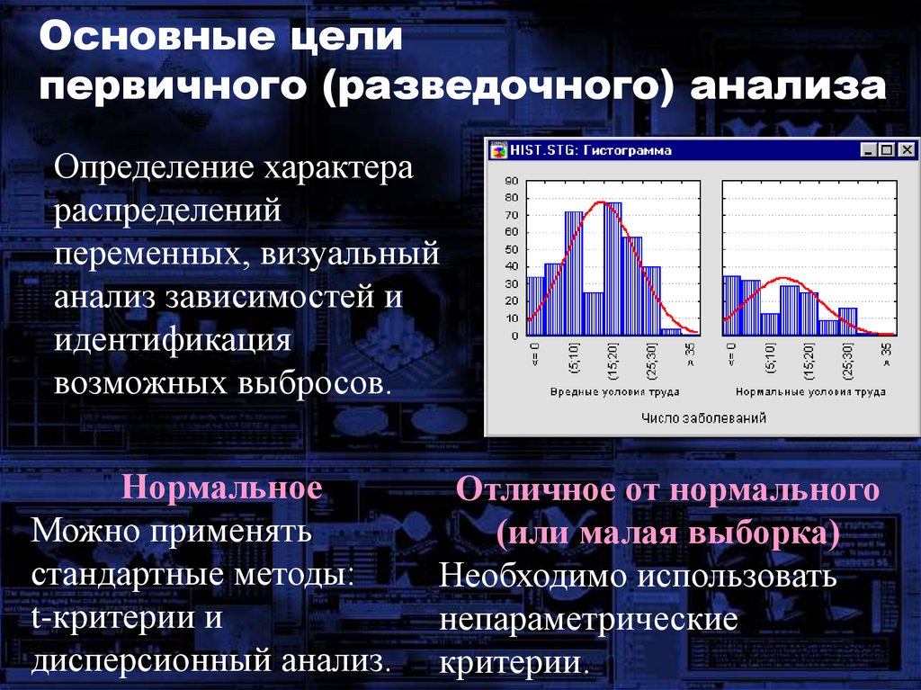 Анализ определяющий. Разведочный статистический анализ. Первичный статистический анализ. Первичный разведочный анализ. Статистический анализ в медицине.