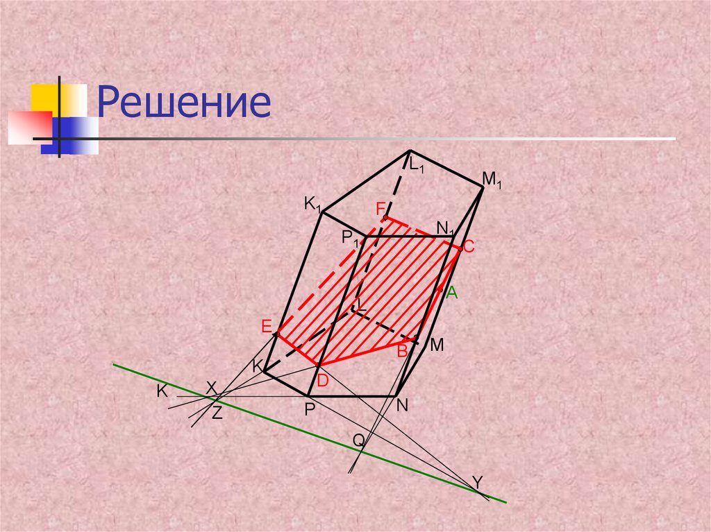 Сечение геометрических фигур. Построение сечений геометрических фигур. Сечение это в геометрии. Построить сечения 6 фигур. Алгоритм построение сечения геометрических фигур.