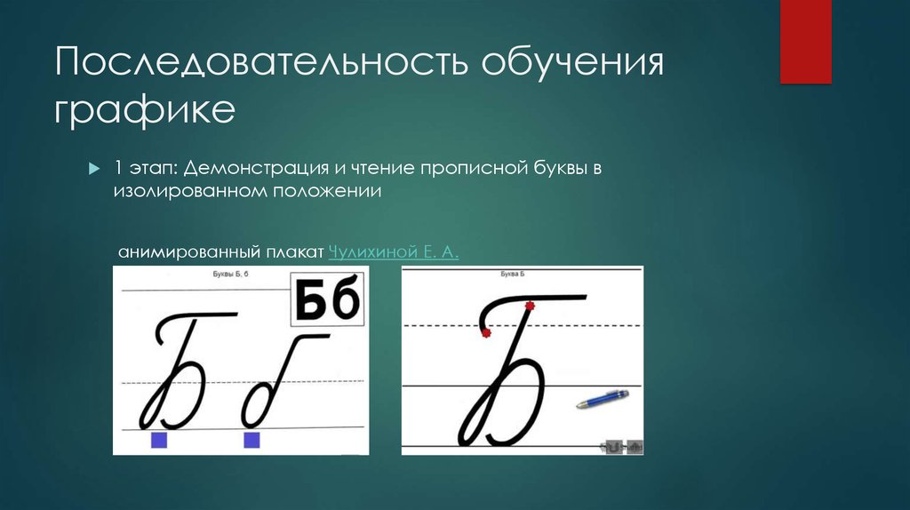 Графическая последовательность. Порядок изучения прописных букв. Обучение графике. Особенности русской графики. Последовательность обучения буквам.