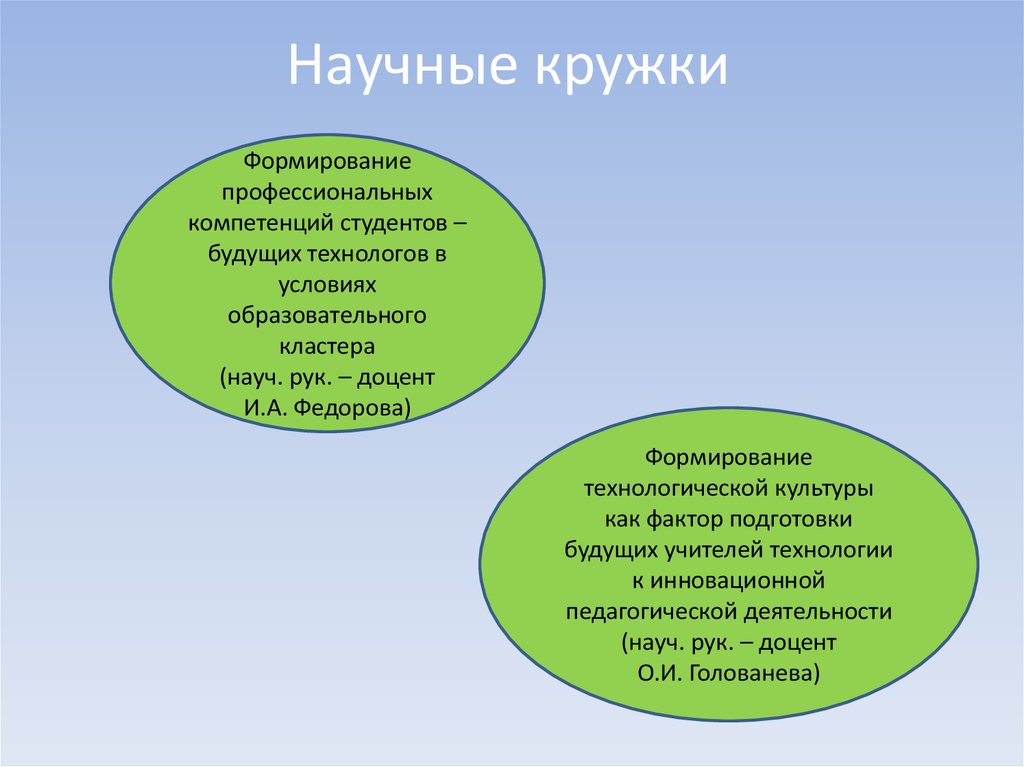 Влияние деятельности на развитие. Формирование кружков. Научные кружки для презентации. Научные круги. Традиции для научных кружков.