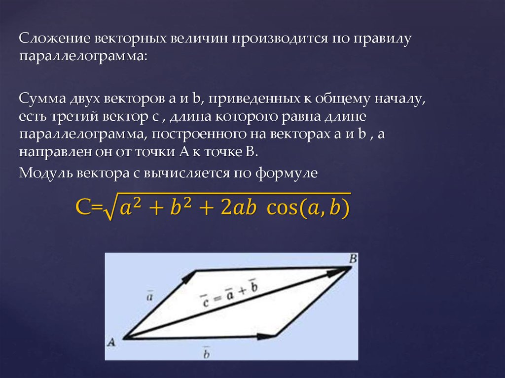 Длина суммы двух векторов. Правило параллелограмма сложения двух векторов. Сложение двух векторов по правилу параллелограмма. Сложение векторных величин производиться по правилу параллелограмма. Правило параллелограмма сложения двух векторов формула.