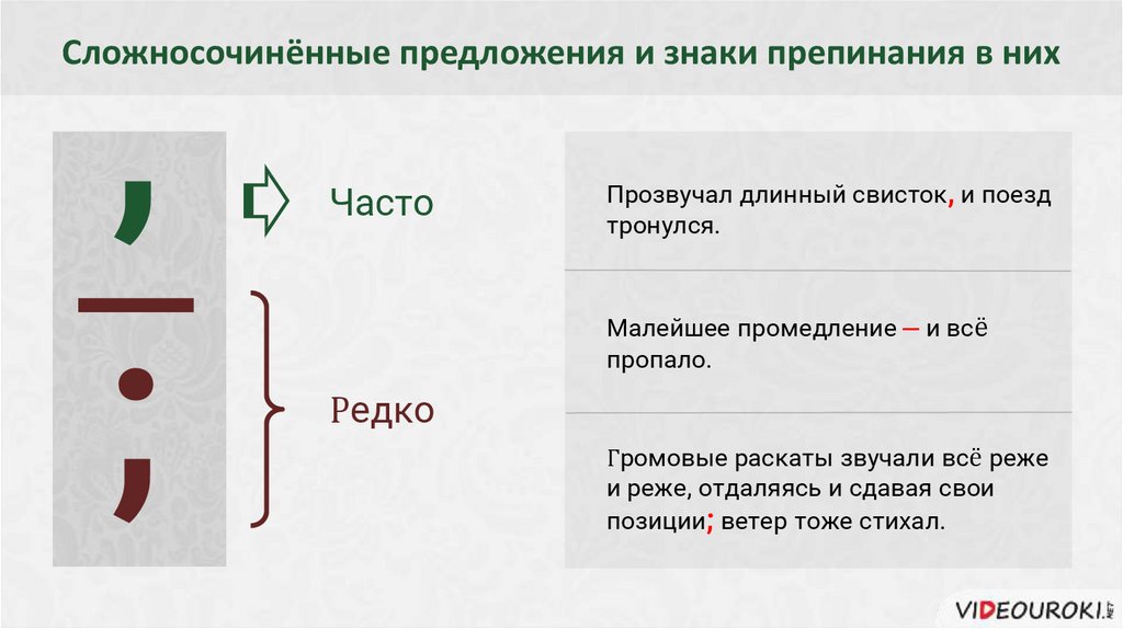 Последовательность знаков препинания. Ограничитель выделительная частица.