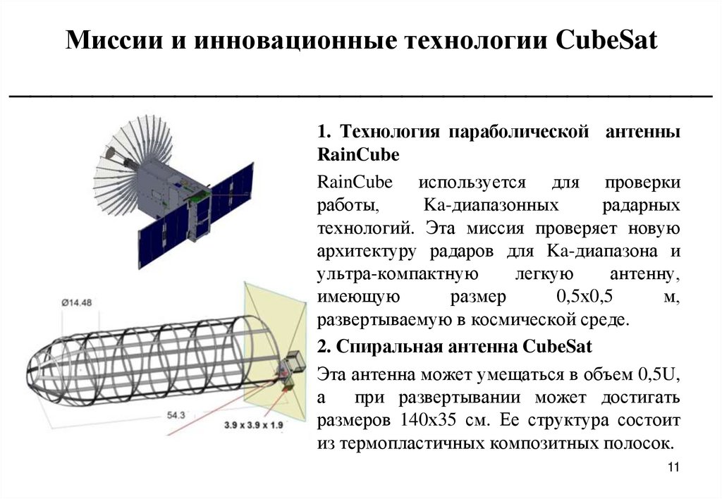 Миссии и инновационные технологии CubeSat __________________________________