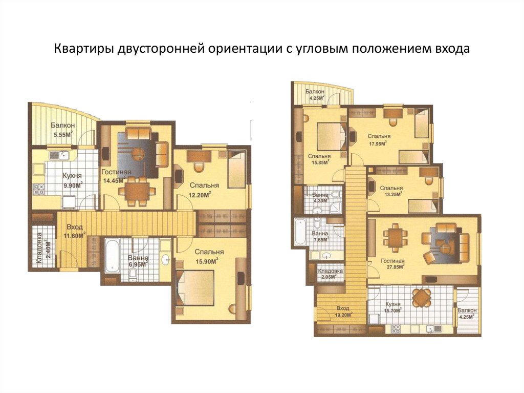 Жилого помещения в зависимости от. Двусторонняя квартира планировка. Двухсторонняя ориентация квартиры это. Планировка секции. Типы планировок квартир.