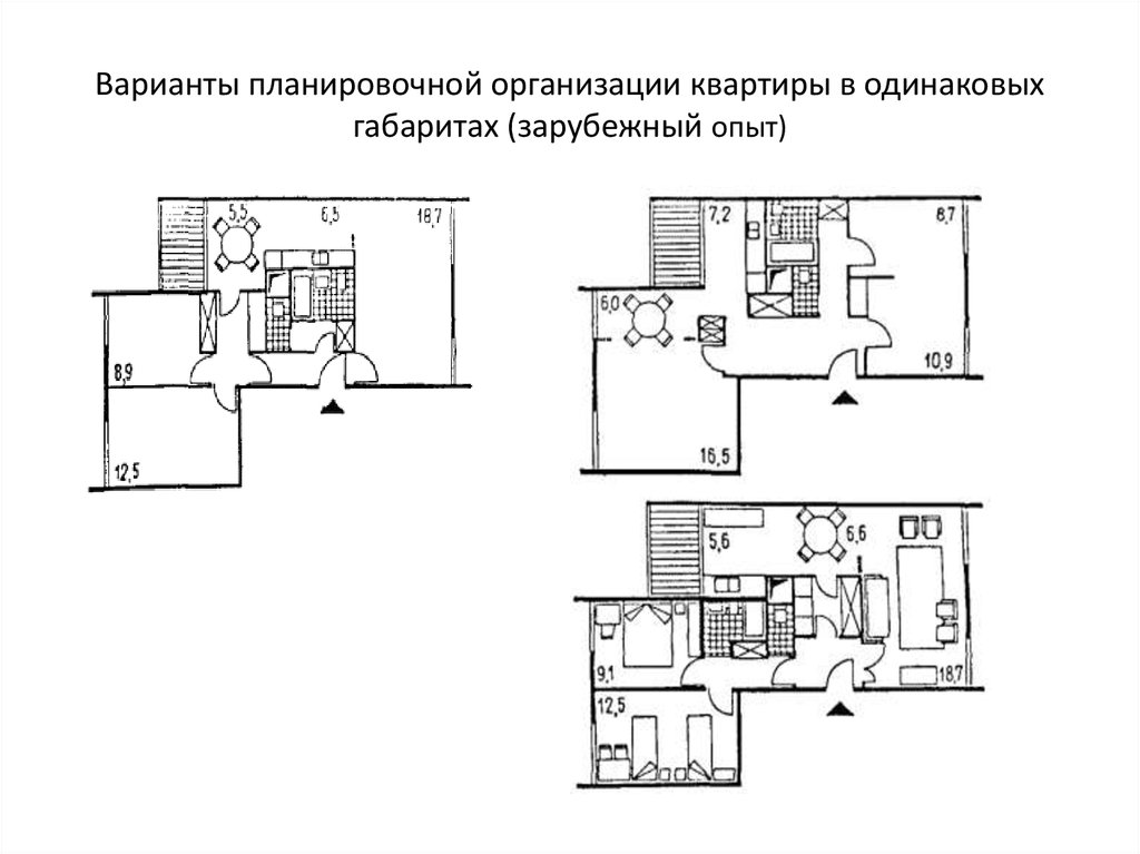 Варианты планировочной организации квартиры в одинаковых габаритах (зарубежный опыт)