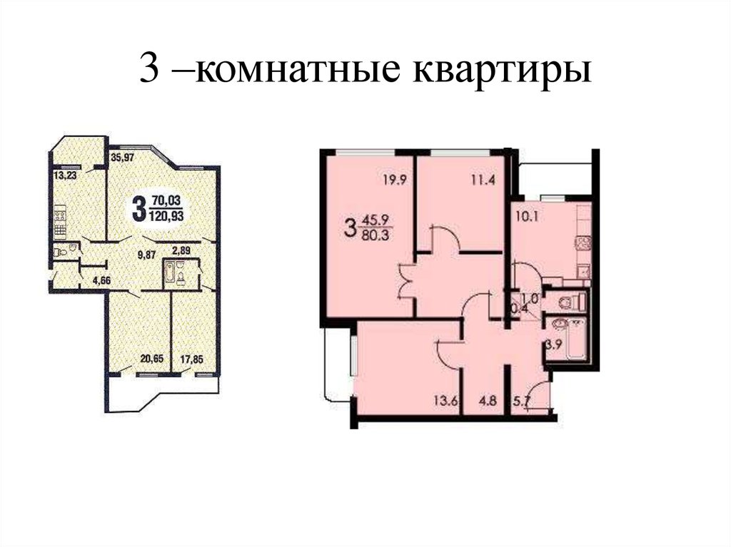 Жилого помещения в зависимости от. Типы планировок квартир. Типы квартир по планировкам. Типы планировок двушек. Какие типы планировки квартир бывают.