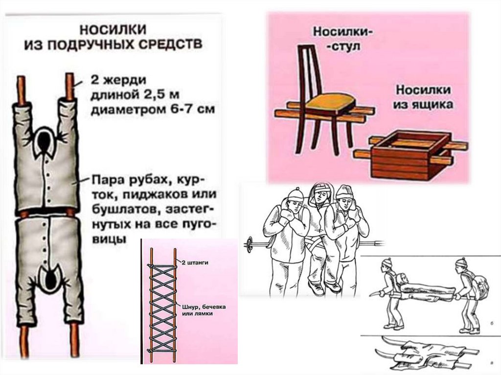 Способы переноски пострадавших презентация