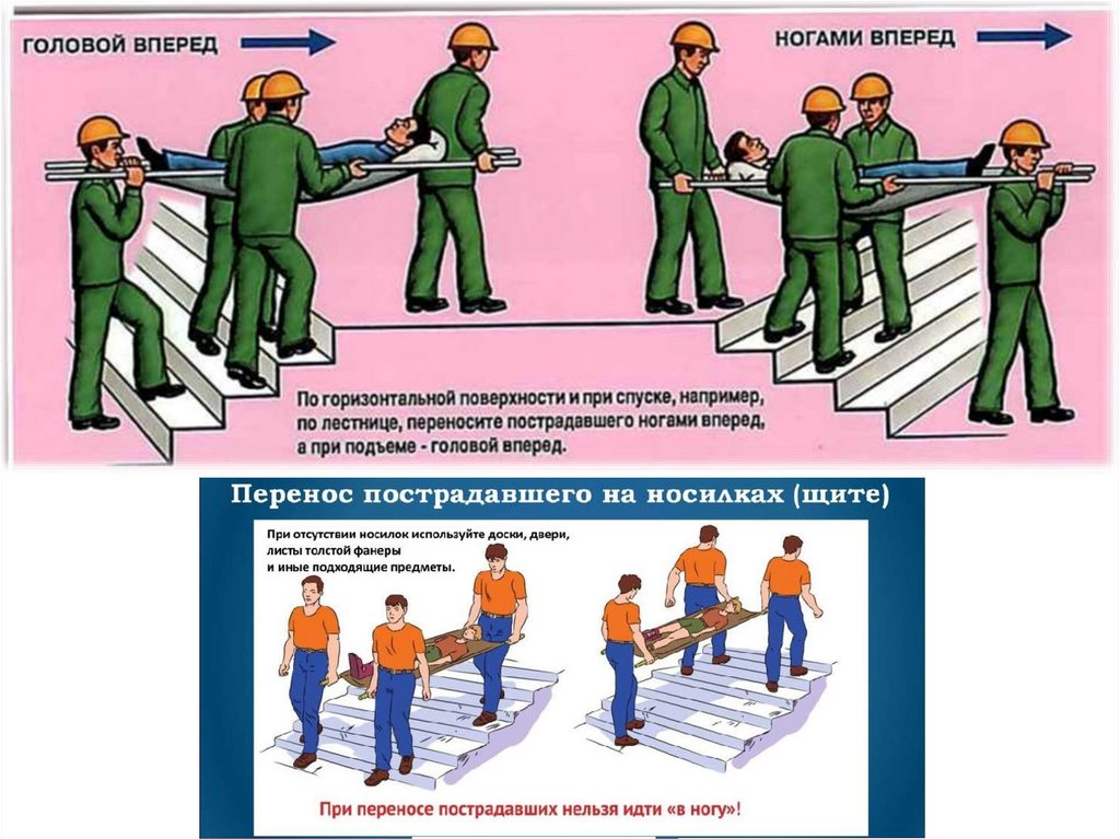 Переноска пострадавшего на руках нежелательна. Способы эвакуации пострадавших. Переноска пострадавшего по вертикальной поверхности. Способы переноски пострадавшего. Переноска пострадавшего одним пожарным.