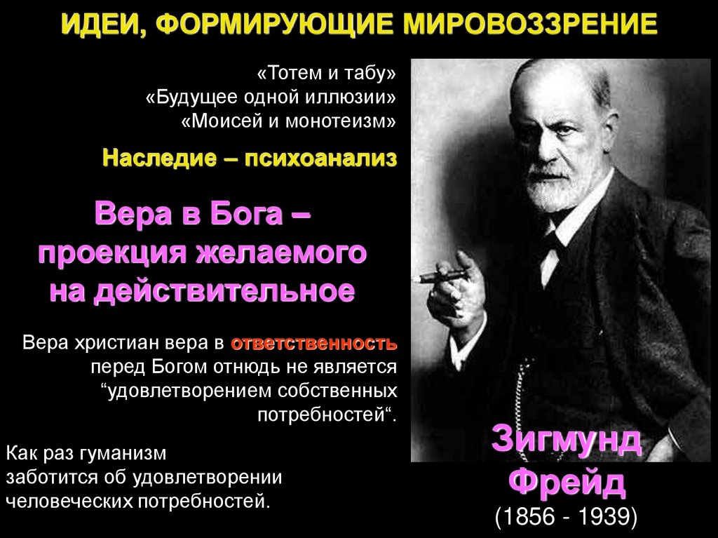 Мировоззрение бога. Зигмунд Фрейд о религии. Зигмунд Фрейд будущее одной иллюзии. Моисей и монотеизм Фрейд. Фрейд о Боге.