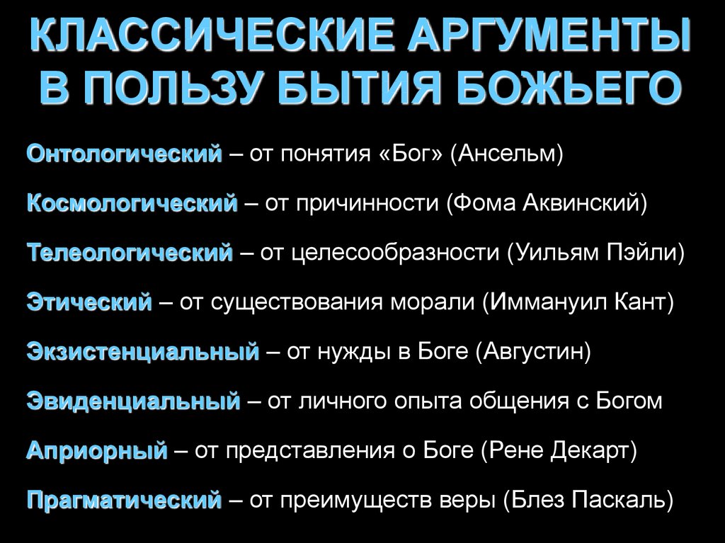 Доказательство пользы. Аргументы в пользу существования Бога. Онтологический аргумент существования Бога. Доказательство Бога Аргументы. Аргументы бытия Божия.