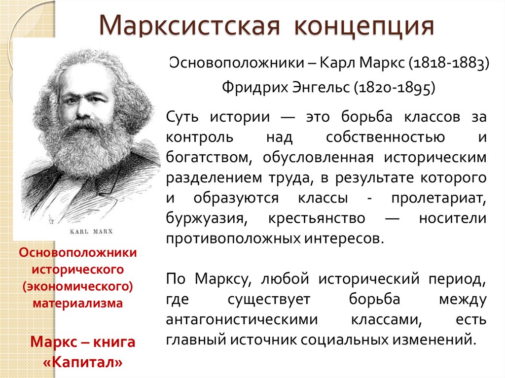 Марксизм суть учения