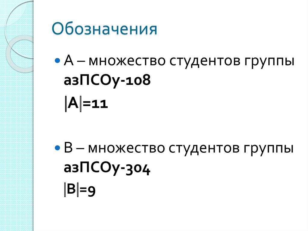 Множества обозначения. Характеристические векторы подмножеств. Дано x множество студентов группы.