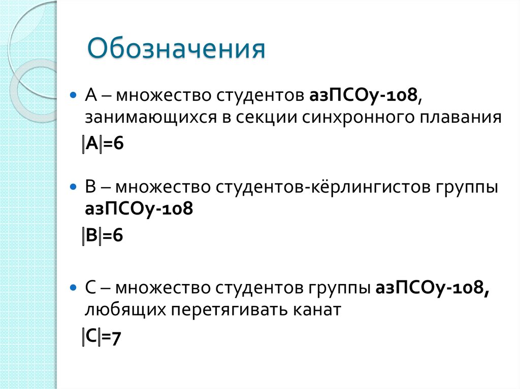 Обозначения множеств чисел. Обозначения множеств. Элементы множества обозначаются. Как обозначить множество. Как обозначается множество.