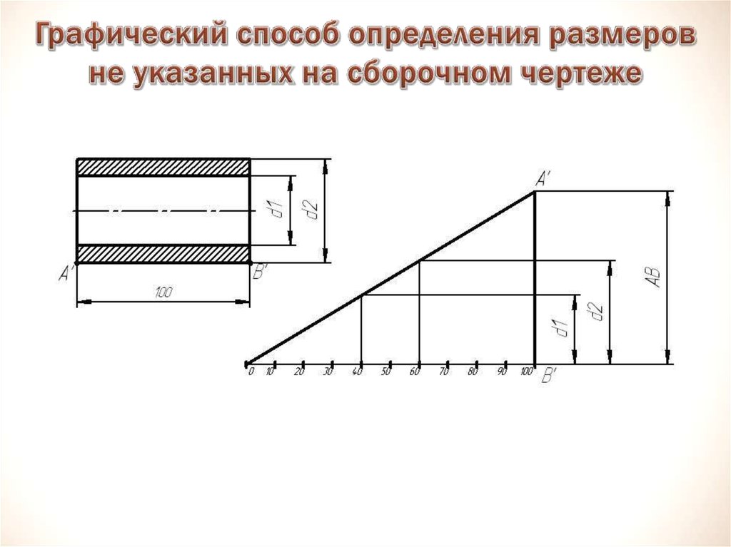 Установите последовательность чтения сборочного чертежа