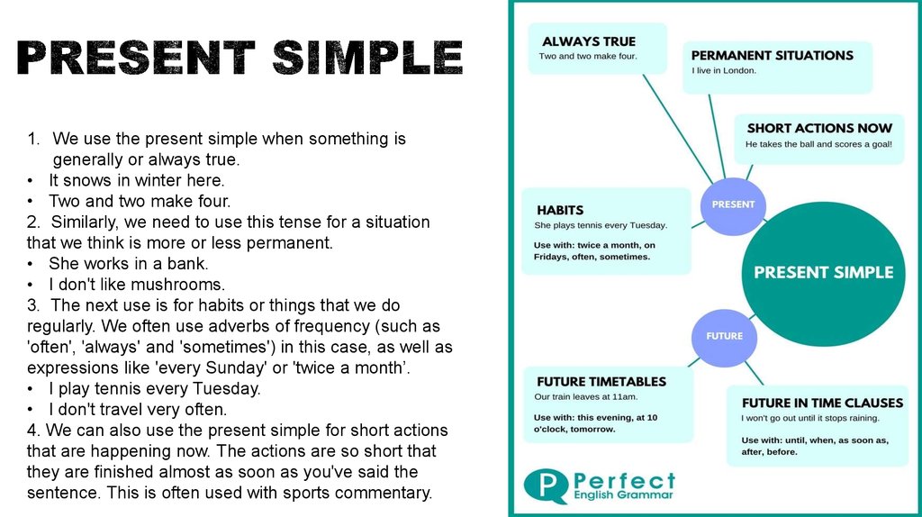 Happen present simple. Use в презент Симпл. Present simple использование. When do we use present simple Tense. Present simple use.