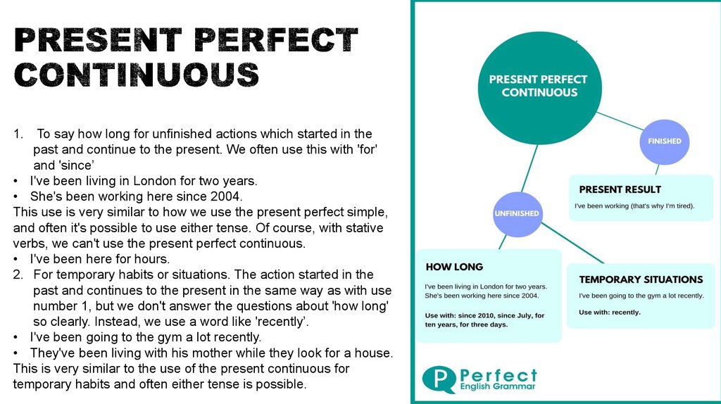 Present perfect continuous when. Present perfect vs present perfect Continuous правило. Форма образования present perfect Continuous. Present perfect and present perfect Continuous usage. Презент Перфект и презент Перфект континиус.