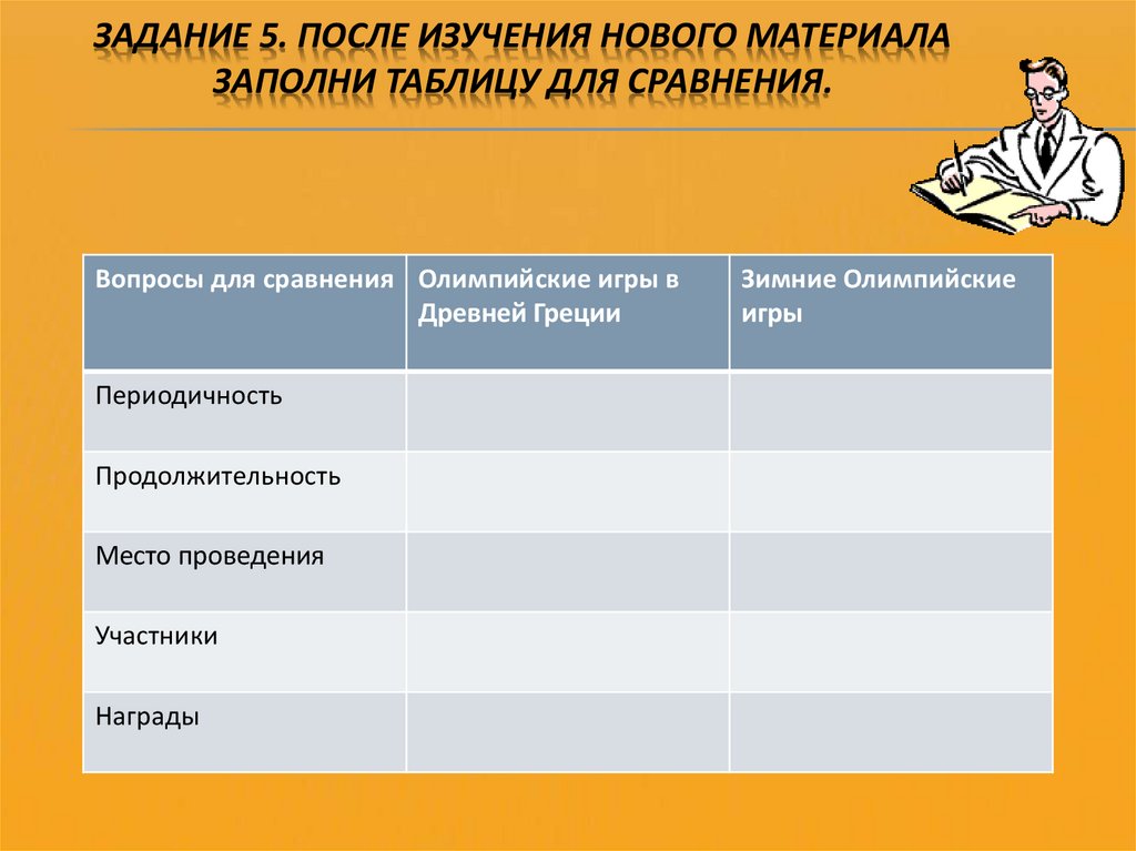 Сравните современные. Периодичность проведения Олимпийских игр в древности. Периодичность проведения Олимпийских игр в древней Греции. Периодичность проведения Олимпийских игр в современности. Периодичность Олимпийских игр в древности и сейчас.