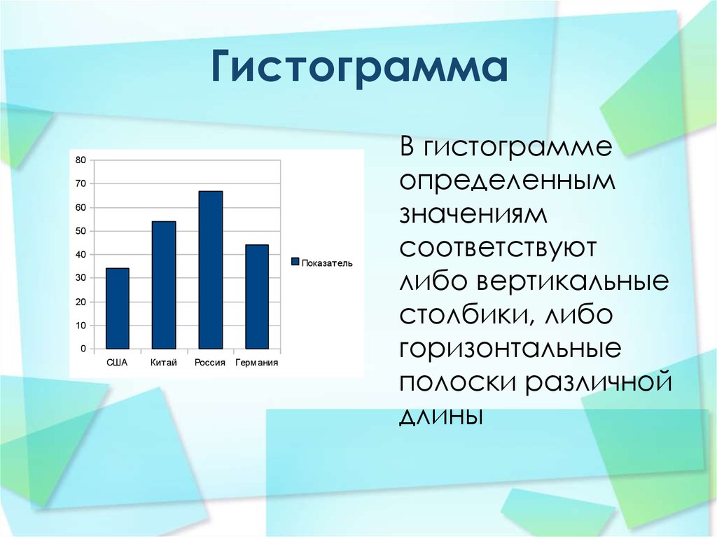 Графическое представление данных в виде диаграмм