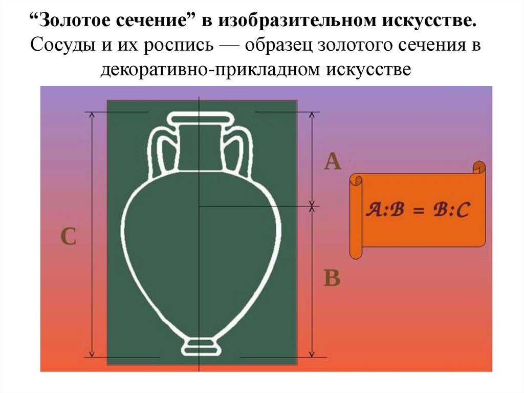 Золотое сечение гармоничная пропорция проект