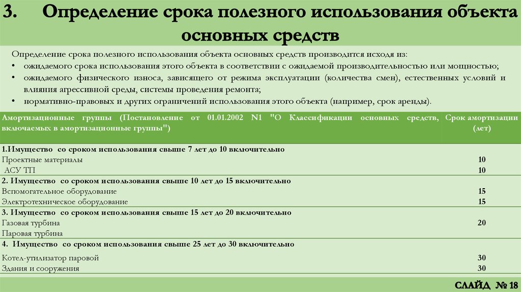 Срок полезного использования. Определение срока полезного использования основных средств. Как определить срок полезного использования. Срок полезной службы объекта основных средств – это. Срок полезного использования здания.