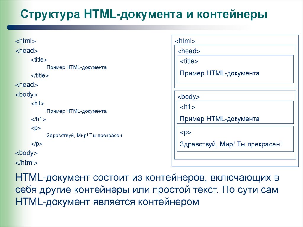Фон документа html