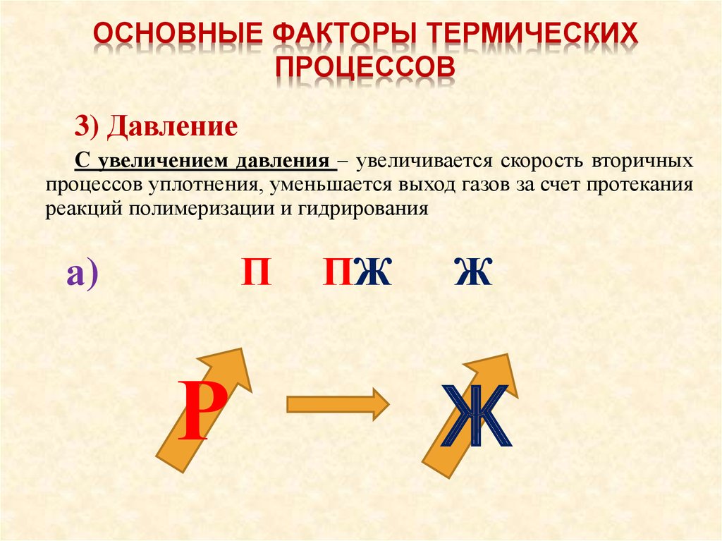 Материальный и тепловой процессы