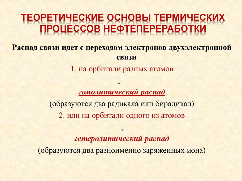 Наука о тепловых процессах. Теоретические основы тепловых процессов.