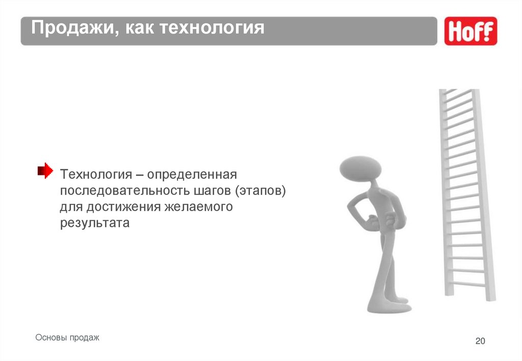 Желаемый результат. Как продажи?. Этапы продаж хофф. В Хофе тренинг основы продаж. Основы продаж частных домов.