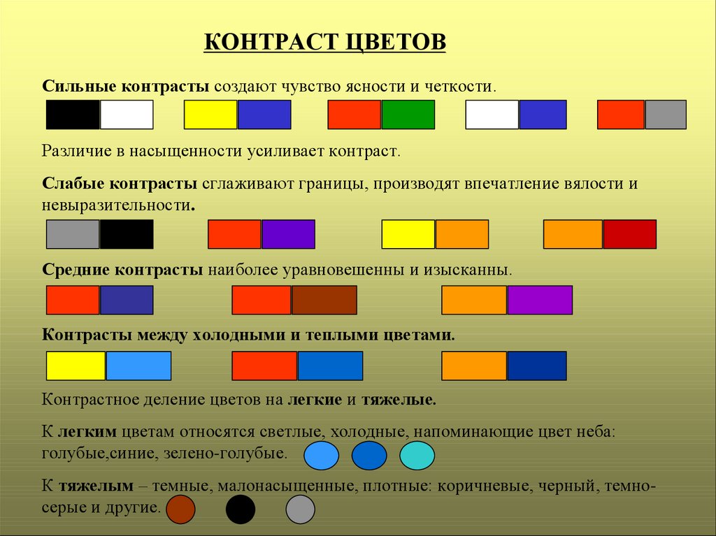 Цвет 7 букв. Контрастные цвета. Контрастные ЦВЕТАЦВЕТА. Контрастные цвета примеры. Контраст цветов таблица.