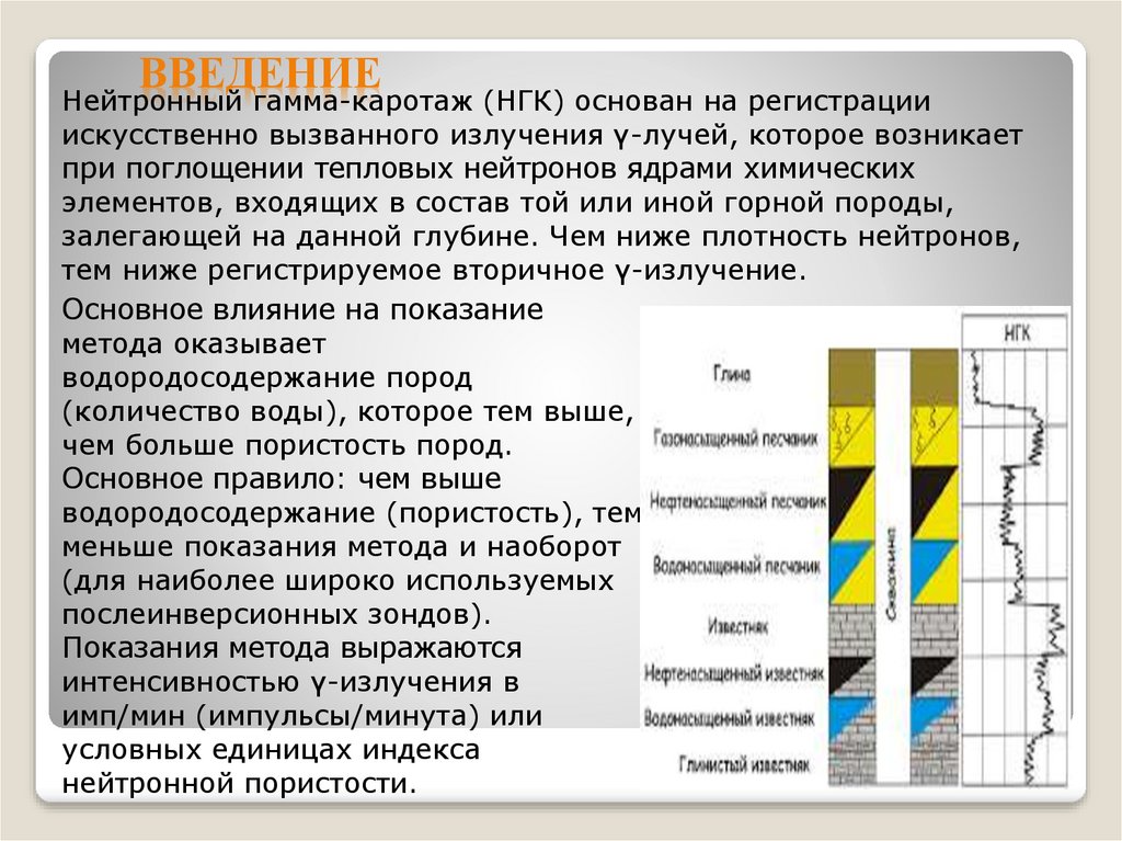 Схема газового каротажа